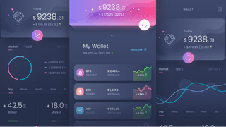 Vaste Amasserance tableau de bord d'analyse du trading avec insights de performance